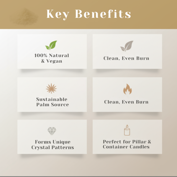 Natural White Palm Wax for Candle Making 1kg - Image 3